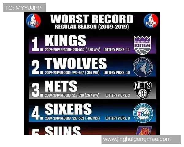 选秀胜率预测模型解析数据背后的成功概率和趋势 选秀胜率预测模型解析数据背后的成功概率和趋势