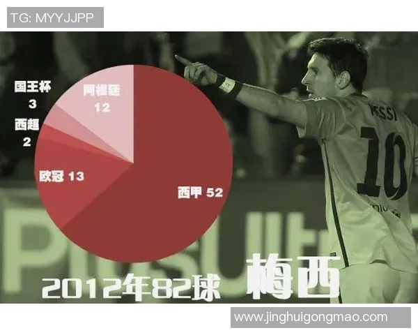 世界杯历史最佳射手排行榜及进球数据分析揭秘 世界杯历史最佳射手排行榜及进球数据分析揭秘