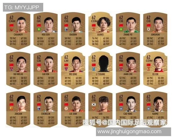 球星绯闻评分出炉：是高光还是低迷？