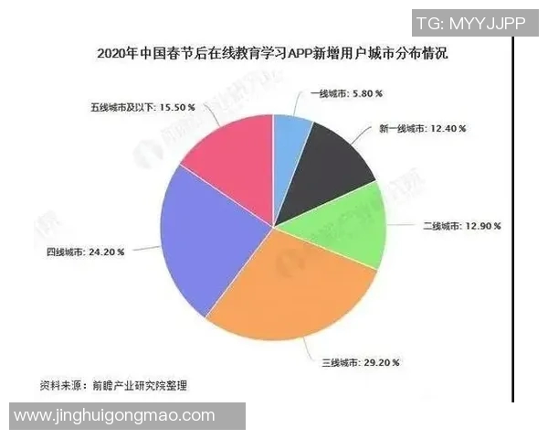 【深度解析】掘金近况+未来走势预测