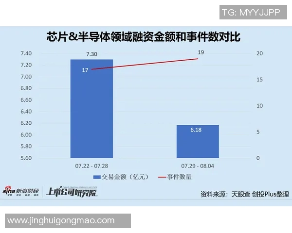 技术统计：维尼修斯近5场表现一览