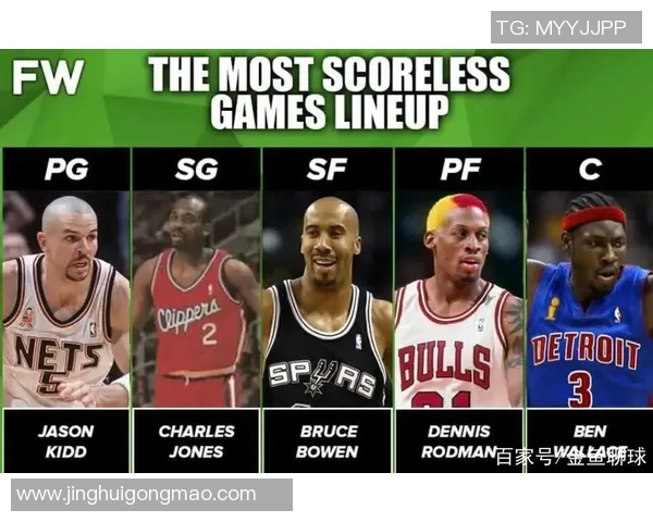 NBA球员交易频率对其职业稳定性与长期表现的影响研究